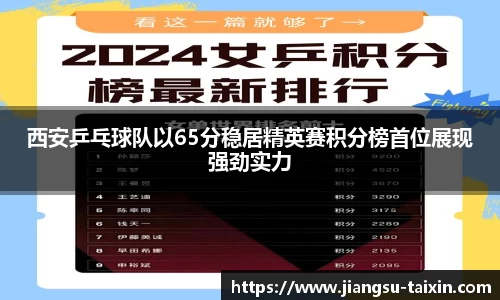 西安乒乓球队以65分稳居精英赛积分榜首位展现强劲实力